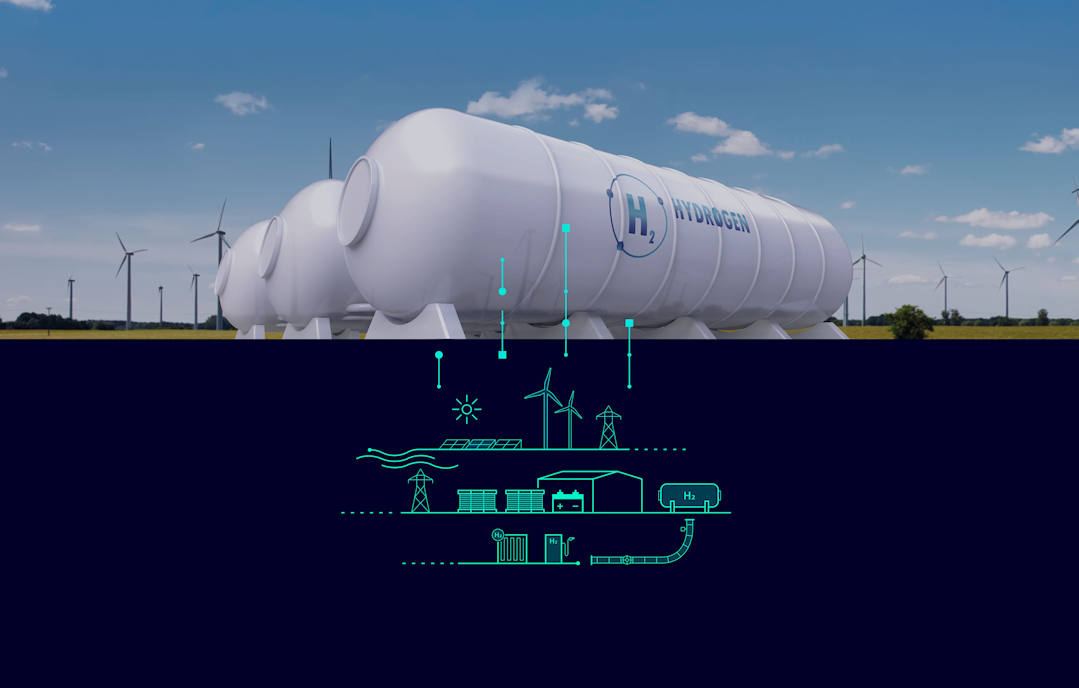 Siemens and Guofu Hydrogen Partner To Accelerate Global Green Hydrogen Production