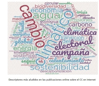 El relato energético en los medios de comunicación