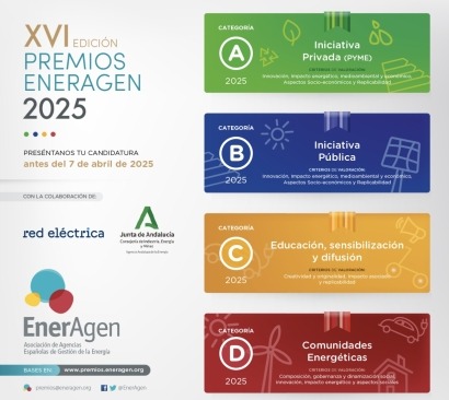 Las Agencias de Energía premiarán, un año más, las mejores iniciativas en favor de la transición energética 