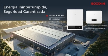 GoodWe lanza los inversores ET40 y ET50 kW para los sectores comercial e industrial  