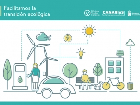 Las Oficinas Verdes de Canarias gestionan más de 5.500 consultas sobre los fondos europeos