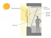 Una ventana que ahorra hasta un 25% de energía