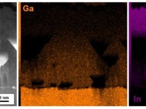 Luxembourg research refutes 20-year old solar cell assumptions