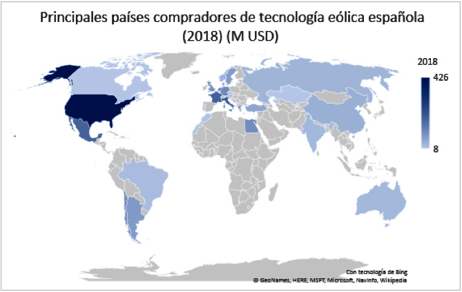 Eólica Española. Mapa Exportaciones 2018