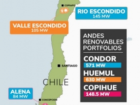 Mainstream Renewable Power obtiene financiación para el parque eólico Camán, de 148,5 MW