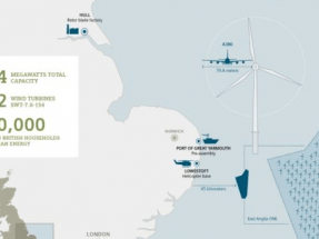 Navantia construirá para Iberdrola la subestación del parque marino East Anglia 1