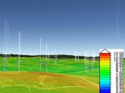 Iberdrola ya aplica la súper computación al diseño de parques eólicos