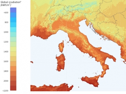 La producción fotovoltaica tiene un gran futuro en el mercado eléctrico italiano, según Aleasoft