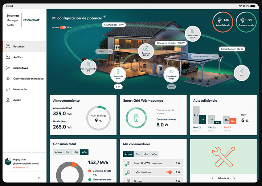 Solarwatt Manager Portal