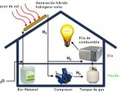 Diseñan un sistema fotovoltaico que produce hidrógeno