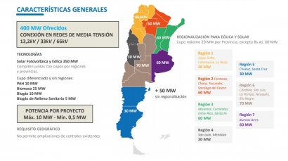 Pese a la crisis, el Gobierno anuncia una nueva licitación de proyectos renovables