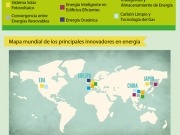 Primer ranking mundial de los principales actores en innovación energética